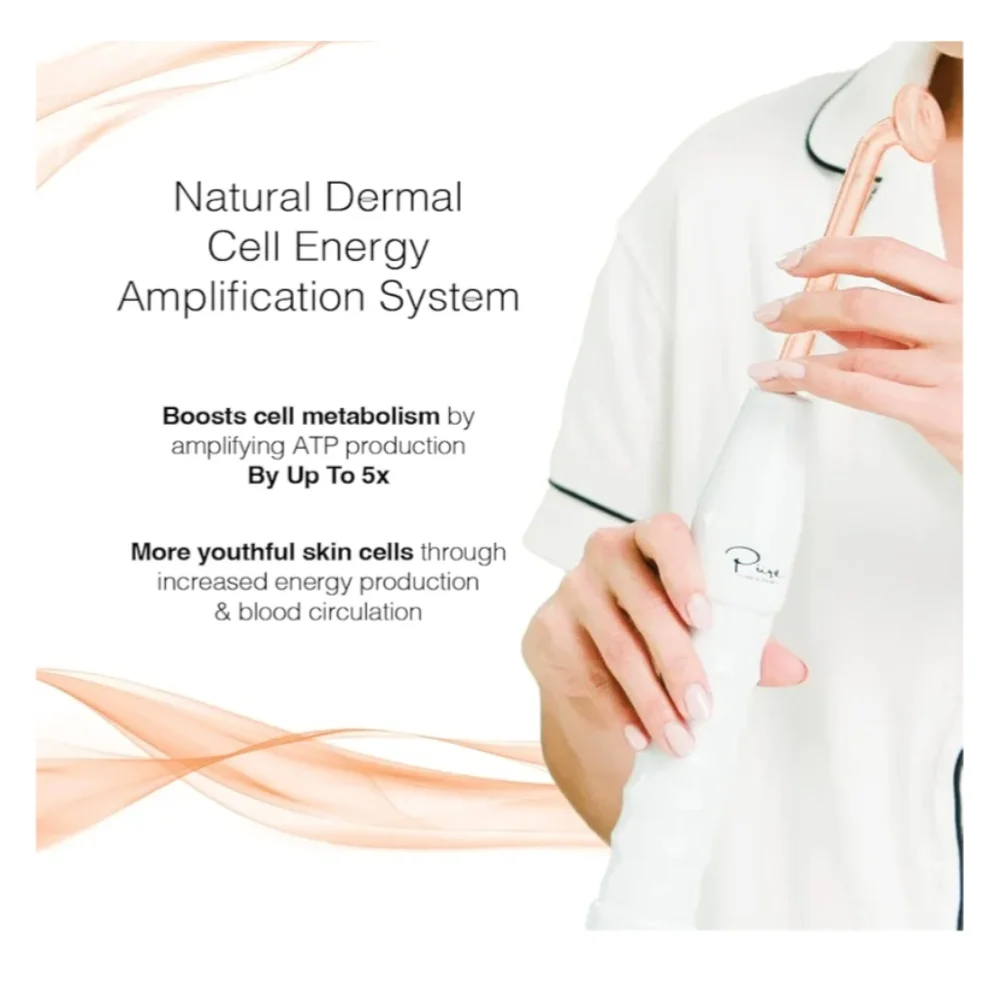 Pur NuDerma Skincare Tool Set AntiAging Tightening Dark Circles - Picture 7 of 7